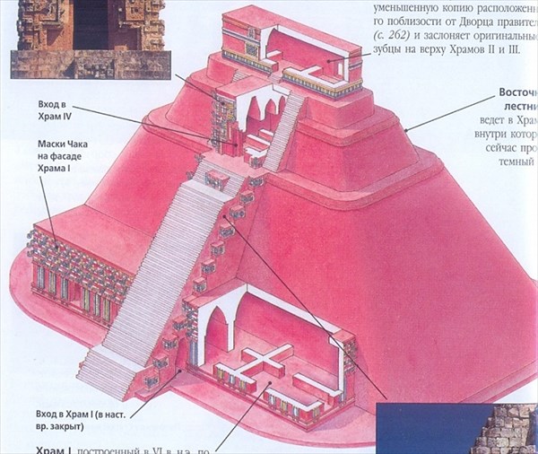 076-Пирамида Карлика, схема
